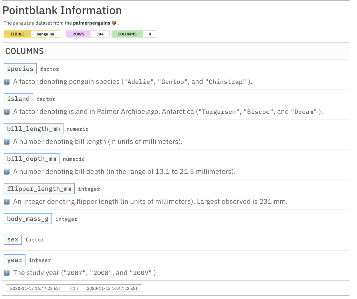 Data Science Workflows with Posit Tools - R focus – data_validation_and ...